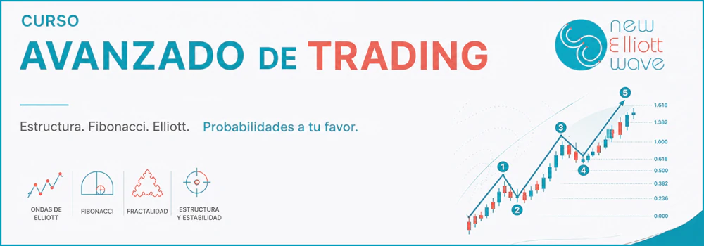 Curso Avanzado De Trading
