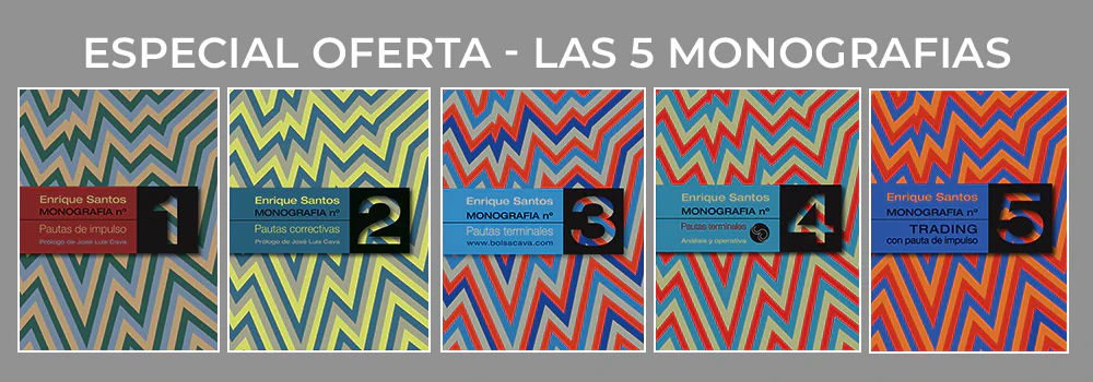 Pack Monografías sobre las ondas de Elliott