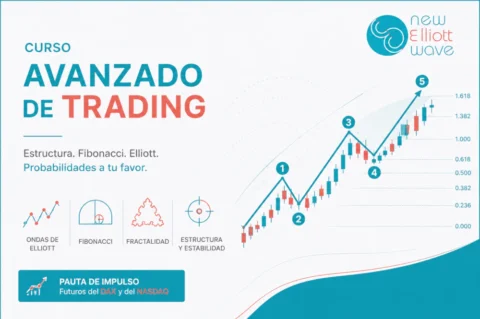 Curso Avanzado De Trading