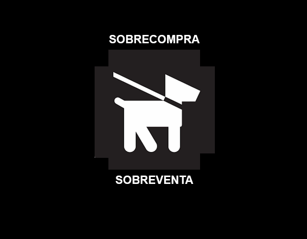 sobrecompra