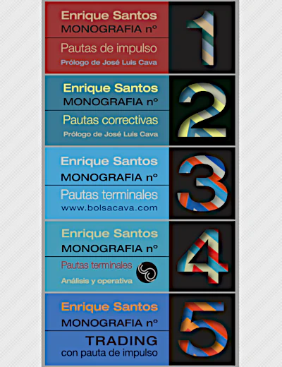 Pack Monografías en Oferta